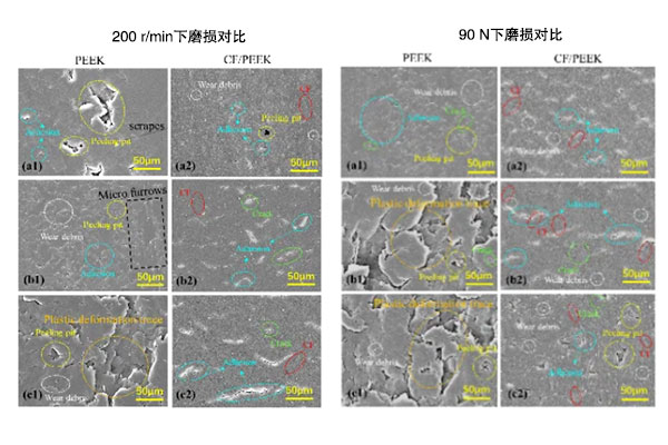 對比磨損1.jpg